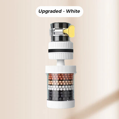 Filtri za pipo – izboljšajte kakovost vode iz pipe